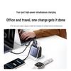 Ugreen 200W GaN PD140W Fast Charger Set