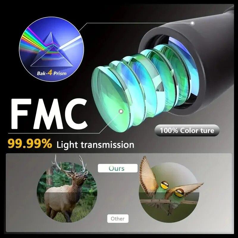 Vojenský 20x50 výkonný dalekohled s dlouhým dosahem Zoom HD BAK4-Prism Profesionální dalekohled s vysokým zvětšením pro loveckou turistiku