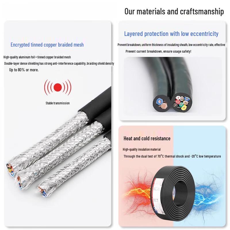 Xinchao RVVP Pure Copper Shielded Audio Signal Cable