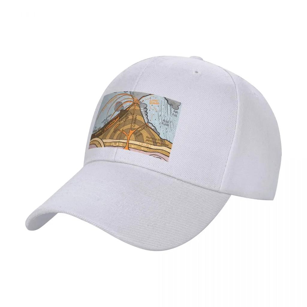 Cross section diagram of a Strato Volcano Baseball Cap Custom Cap Unisex hat hats for Unisex Unisexs Caps Womens
