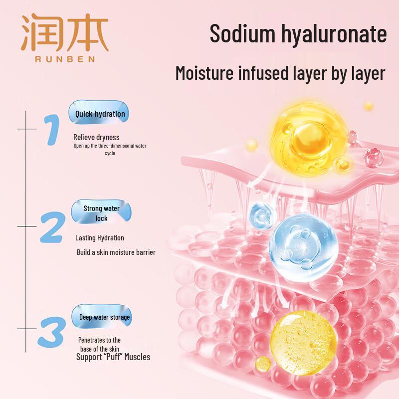 RUNBEN Baby Moisturizing Anti-Chapping Cream 50g