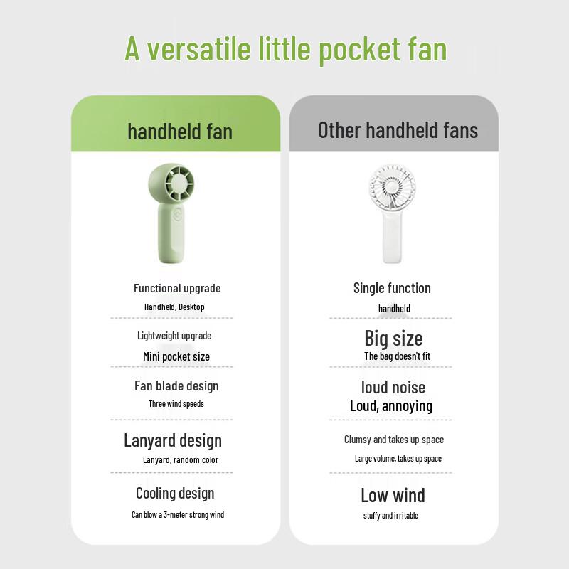Su Mi Portable USB Rechargeable Handheld Mini Fan