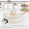 Granite Non-Stick 12-Piece Cookware Set: Soup, Milk, Frying Pots - Designed for North American Market