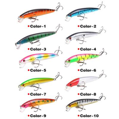 Minnow Fishing Lure 3D Eyes 10cm 7g Wobbler Bass Pike Baits Spinner Baits CBha