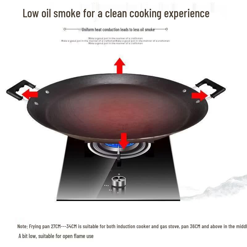 Yuzhou Commercial Cast Iron Griddle Pan