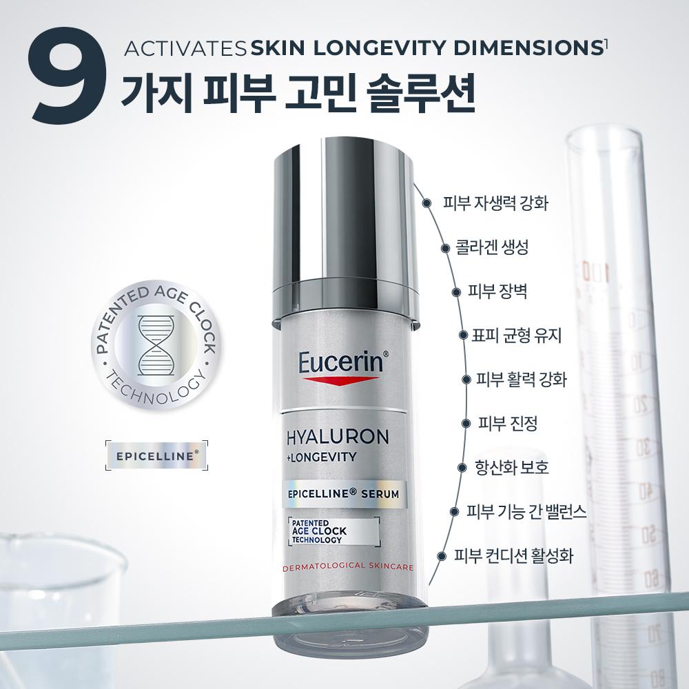 Eucerin Hyaluron Episelin Serum 30ml + Soothing Barrier Mask 1sheet
