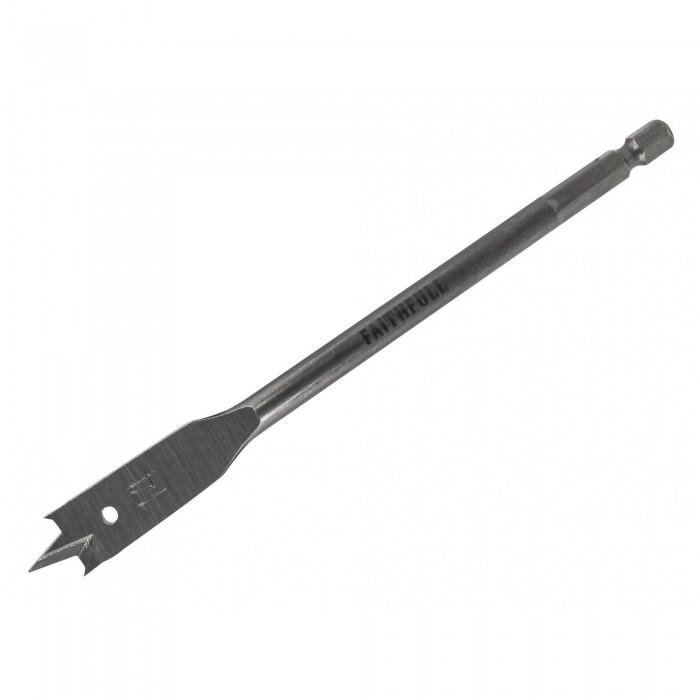 Faithfull Flat Bits