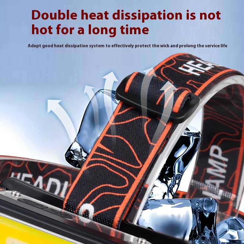 Pracovní čelovka COB LED Vysoce výkonný senzorový světlomet Typ-C Dobíjecí baterka Vodotěsná Camping Rybaření Vyhledávací lucerna