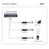 Industrial 48V To 12V 1.2A Power Over Ethernet Splitter Compactly Design POE Splitters for Surveillances Camera Systems