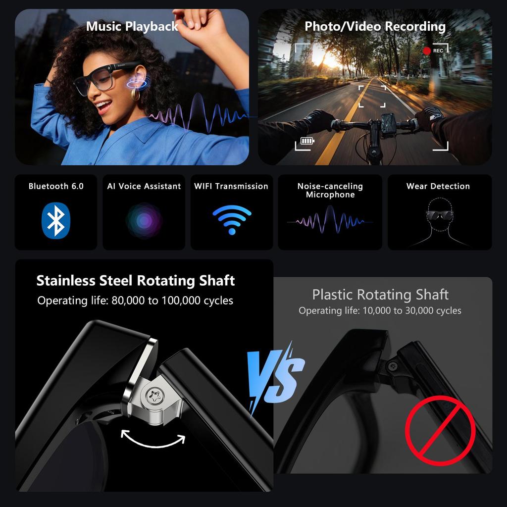 Blackview BV200 Al Smart Glasses Smart Camera Brille Sonnenbrille Musikwiedergabebrille Outdoor Sportbrille Smart Glasses mit Musik & Kamera