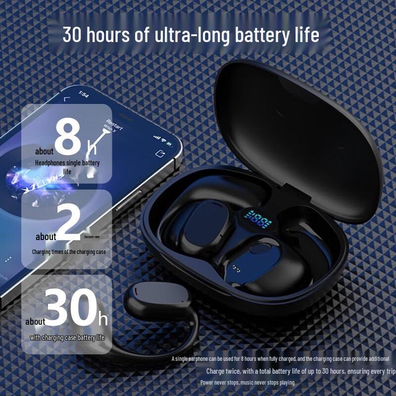 

Yidian AD-GT280 Bluetooth Earbuds