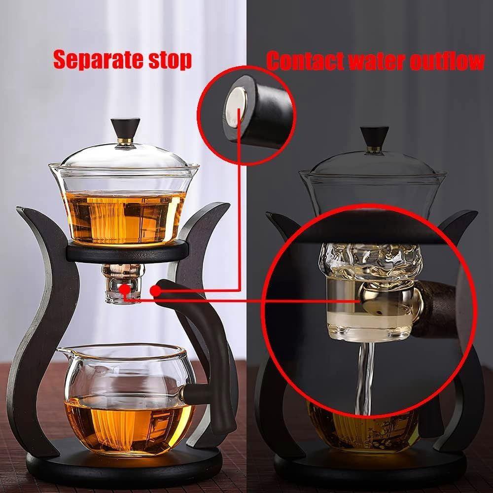 Žáruvzdorná poloautomatická čajová souprava z vysoce borosilikátového skla, magnetická čajová konvice, kancelář