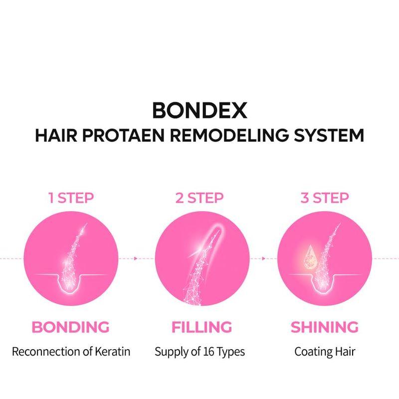 Dr.Melaxin - Bondex Protein Bonding Remodeling Shampoo