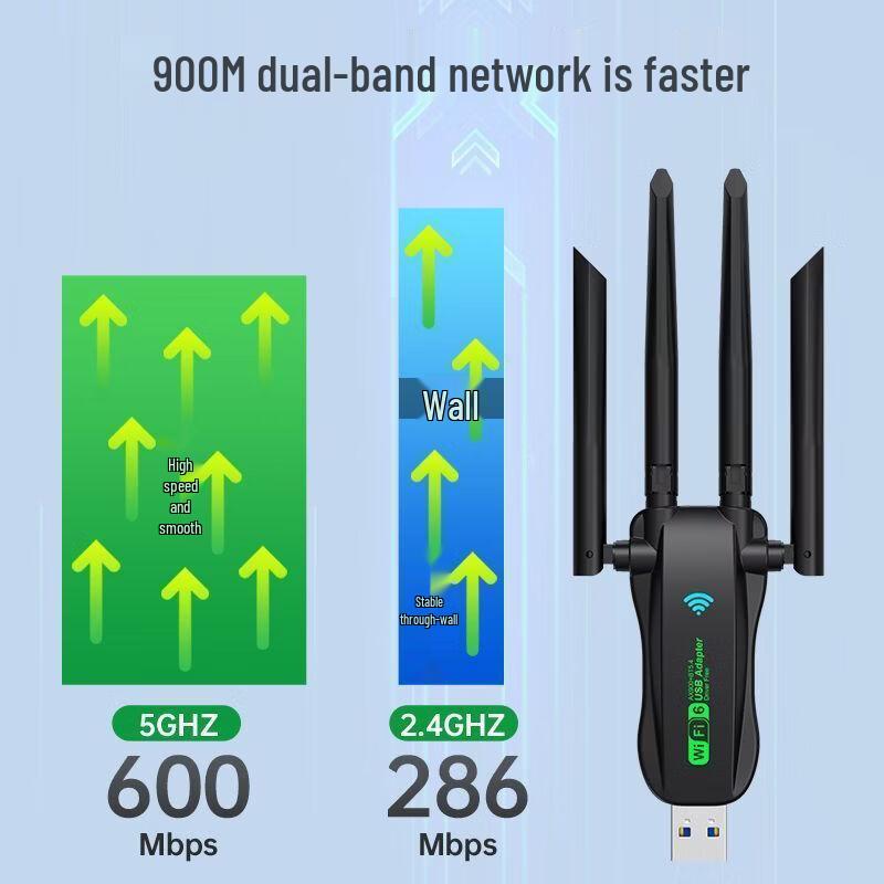 LISM Dual-Band USB WiFi Adapter for Laptop (CN version)
