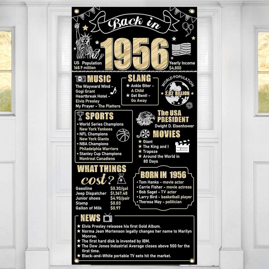 50th Birthday Decorations Back In 1976 Door Banner for Men Women, Black Gold Happy 50 Birthday Door Cover Party Supplies, Fifty Year Old Bday