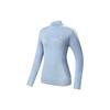FILA Athletics Logo Embroidered Casual Comfortable Crew Neck Pullover Long Sleeve Knit Sweater Women sweater Sky-Blue A11W245405F-LB
