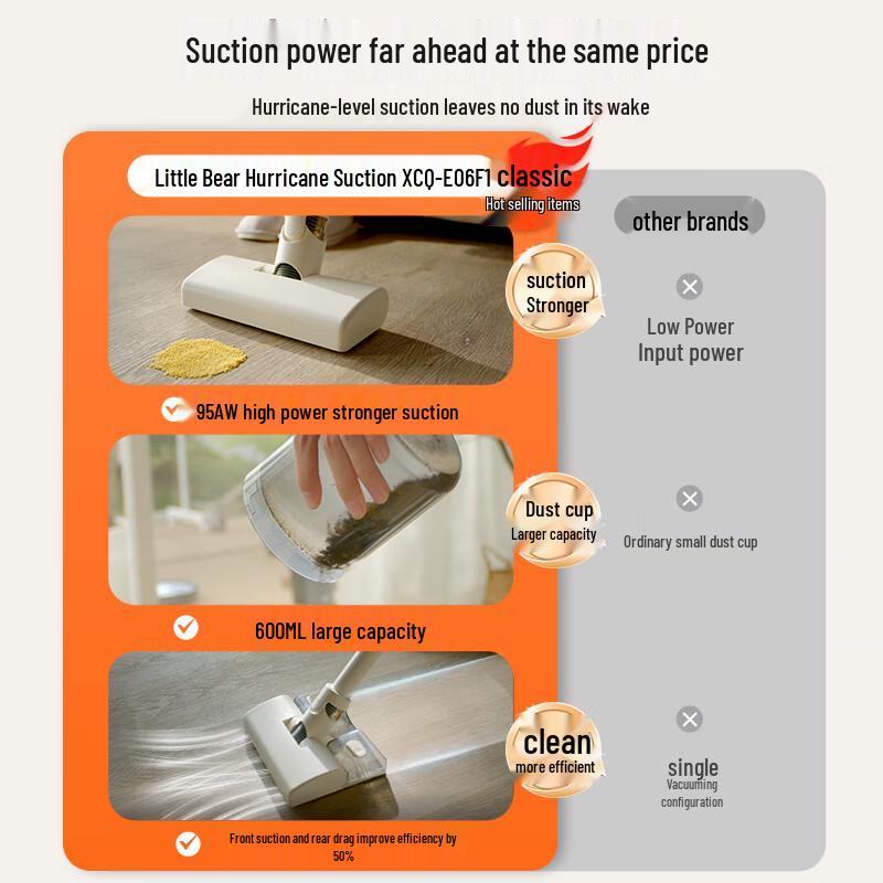 Bear Handheld Wired Vacuum and Mop Cleaner