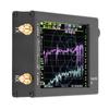 Vector Network Analyzer 4.3in Screen Handheld HF VHF UHF Antenna Standing Waves Analyzer 10k - 1.5ghz