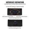 Car DSP 4 Channel Radio Amplifier Equalizer for Android Radio Non Destructive Modification Sound Enhance Multimedia Radio Player