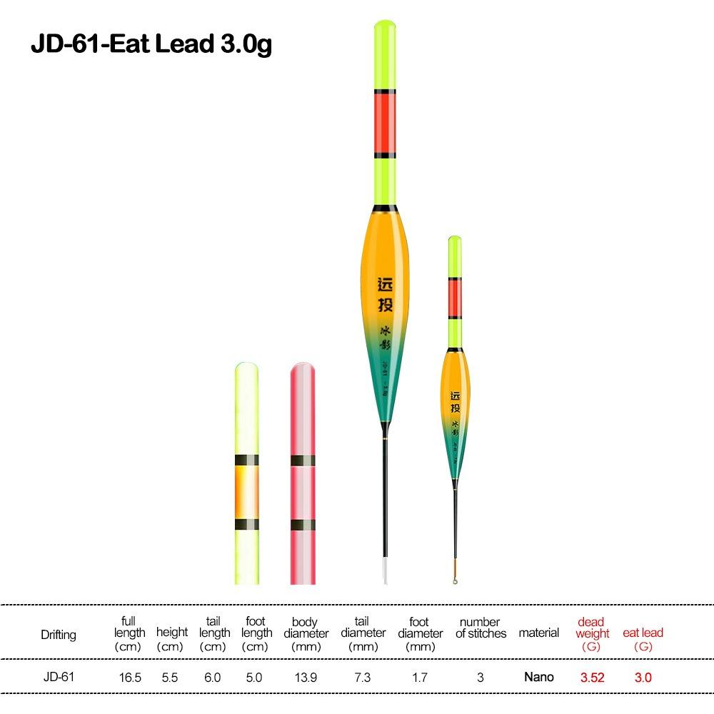 Long Tail Design Rock Fishing Floats 3 Light Slip Drift Tube Bobbers  Drift Fishing