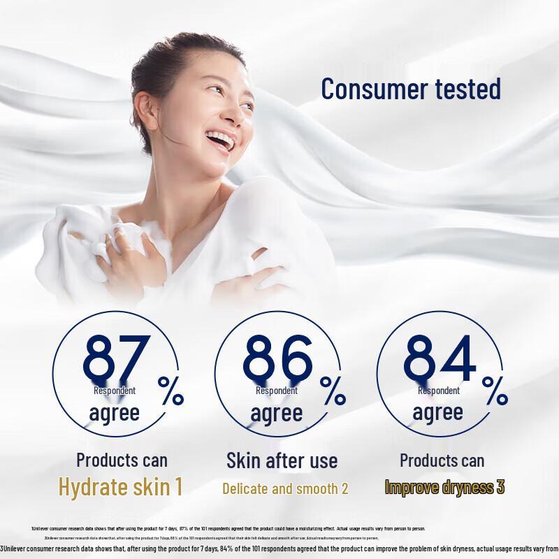 Dove Deeply Nourishing Beauty Body Wash