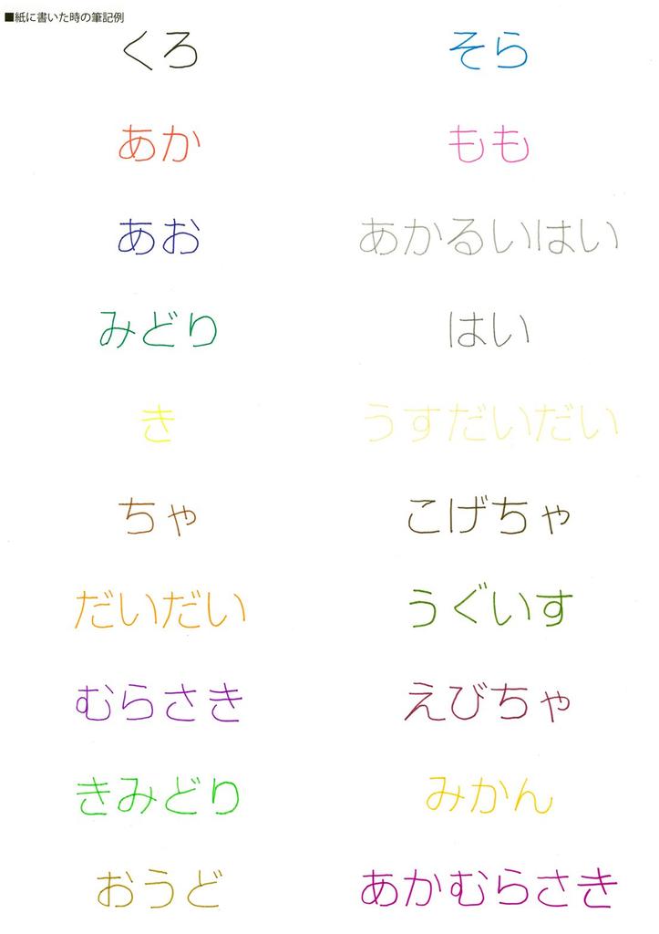 Teranishi Chemical Magic Russhon Pen 300 10 Water-Based No. Red, Pens, B-M300-T2