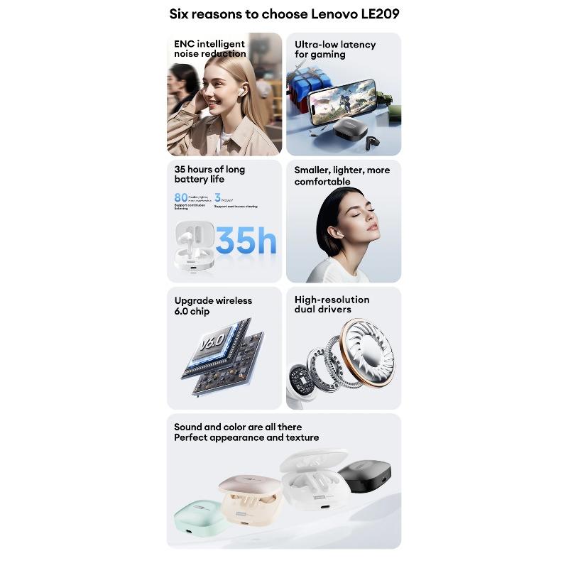 Auricular Bluetooth Inalámbrico Lenovo LE209, Cancelación de Ruido ANC, Música HiFi, Auriculares Bluetooth, 30H Duración de la Batería, Auriculares para Juegos
