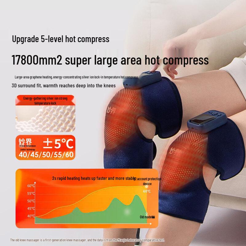 MiaoJie F2 Heated Knee & Leg Joint Massager CN plug (adapter included)