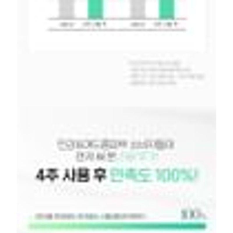 CNP Laboratory - AFTER-RAY Cica Calming Sun