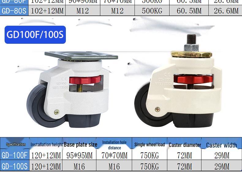 Fuma Lun Heavy Duty Swivel Casters 40-150 Frame Leveling Wheels.