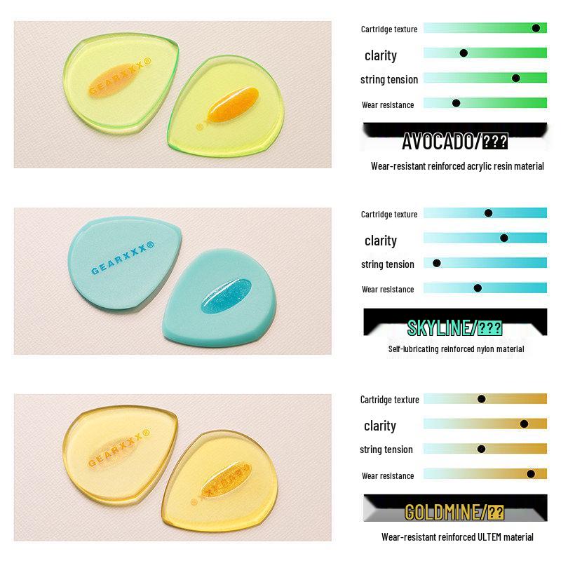 GEARXXX NGAP Non-Slip Folk & Electric Guitar Pick for Speed Picking & Special Strumming