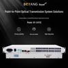 Rede – Modems e Routers