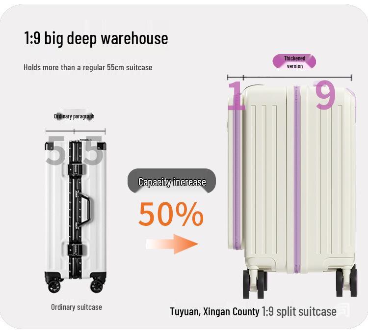 2025 New Style Spinner Suitcase: Lightweight 18" Carry-on with Combination Lock