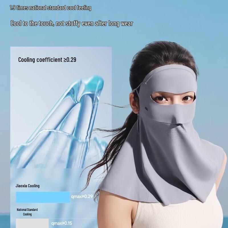 beneunder Sun Protection Full Face Mask