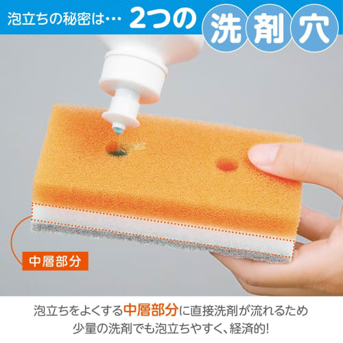 Comolife 3-Ply Colorful Kitchen Sponges, 20-Piece Set (5 Colors x 4 Sets), Kitchen Sponges for Dishwashing, Detergent Holes, and Abrasives