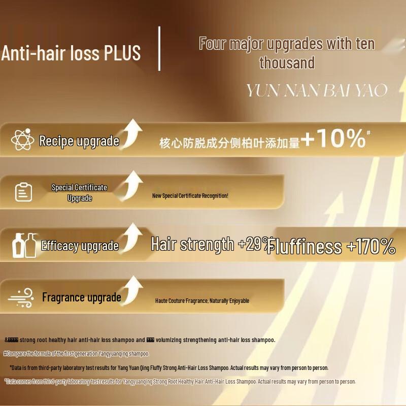 Yang Yuan Qing Strong Root Anti-Hair Loss Shampoo