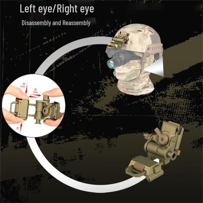 L4G24 Tactical Helmet Mount for PVS-14/PVS-18 NVG