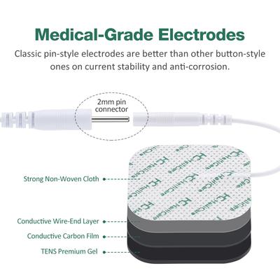 4x4cm/5x5cm TENS UNIT Raplacement Pads EMS Muscle Stimulator Electrode Pads 2.0mm Non Woven Fabric Massage Sticker Reusable Pads