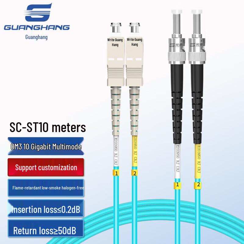 Guanghang OM3/OM4 10 Gigabit Multimode Duplex LSZH Fiber Optic Patch Cable