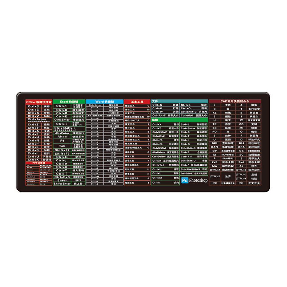 Cheap Shortcut Keys Computer Mouse Mat Mousepad Desk Pad Joom