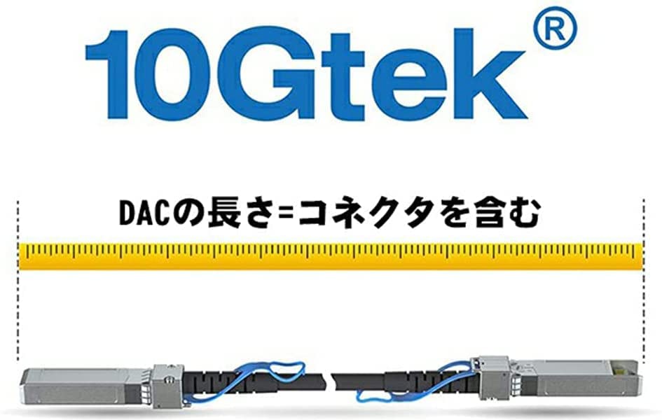 10Gtek 10G DAC Twinax Cisco Compatible with Ubiquiti and 2-Pack SFP+ Cables, SFP+ Cables, SFP-H10GB-CU0.5M, Meraki, UniFi, Mikrotik, Intel, Fortinet,