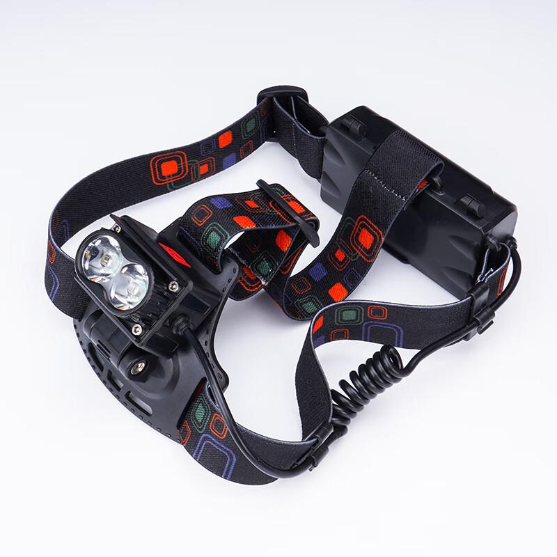 Super Bright Rechargeable Headlamp