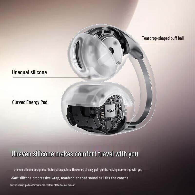 SHOKZ OpenDots ONE E310 Open-Ear Clip-On Bluetooth Headphones