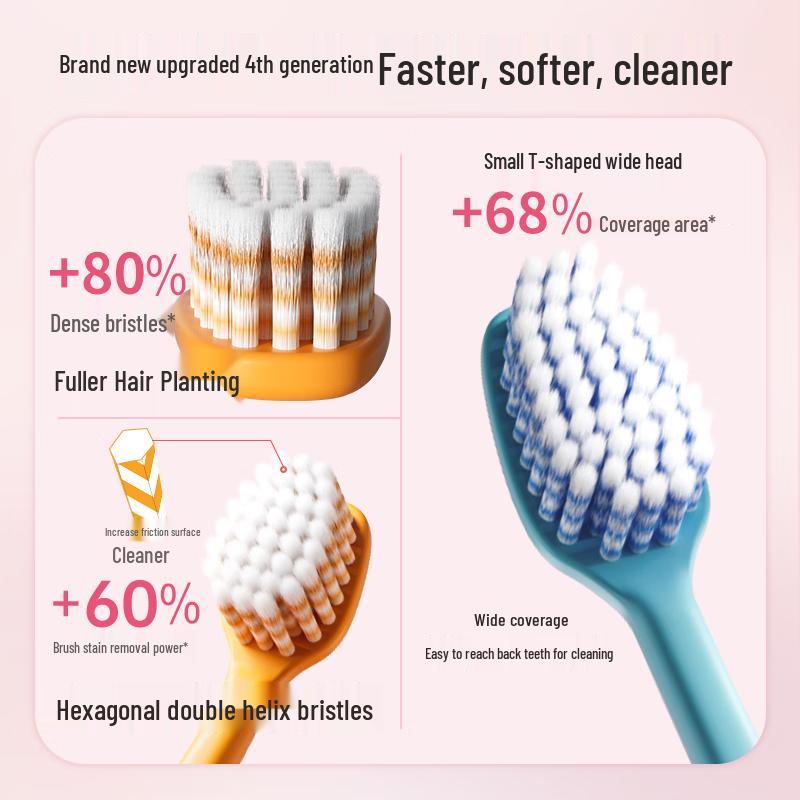 YANGJINGLING Kids Soft-Bristle Toothbrush