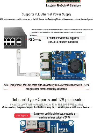 Raspberry Pi 4 PoE Expansion Board with 802.3af/at Ethernet Power and Cooling Fan