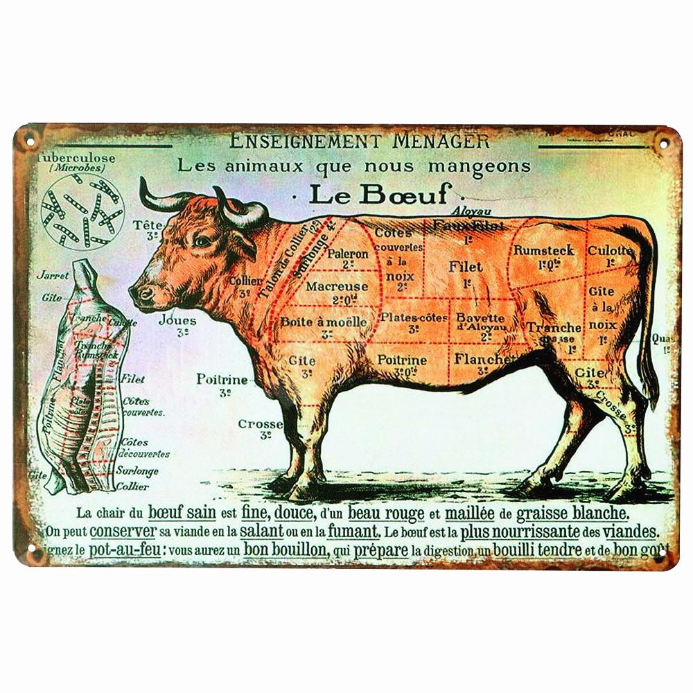 BUTCHER'S GUIDE Vintage Metall Zeichen Küche Dekorative Platten Plaque Cut Rindfleisch Pferd Huhn Schwein Poster Ente Wand Aufkleber N265