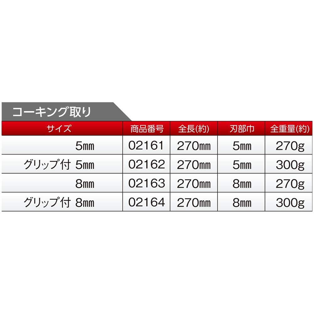 Dogyu Industry Caulking Remover 8mm
