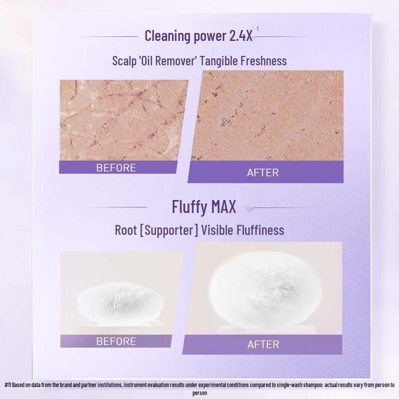 L'Oréal Hyaluronic Acid Conditioner (3 x 100ml)