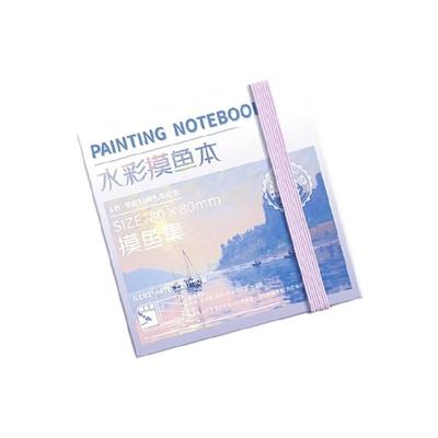 Rysowanie – Bloki rysunkowe