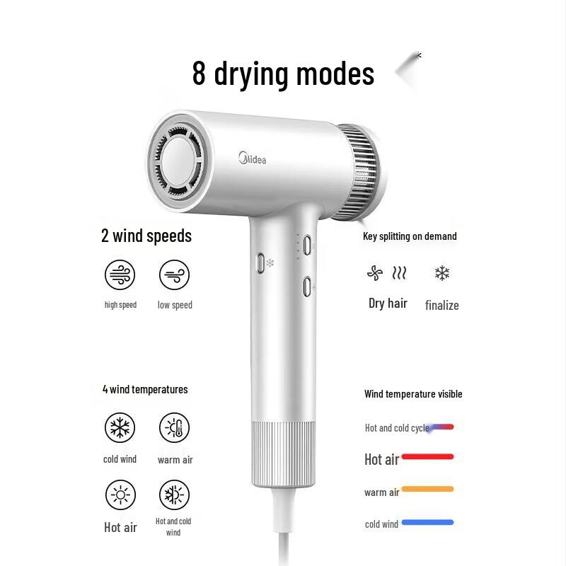 Midea FG3 High-Speed Negative Ion Hair Dryer CN Plug (adapter Included)